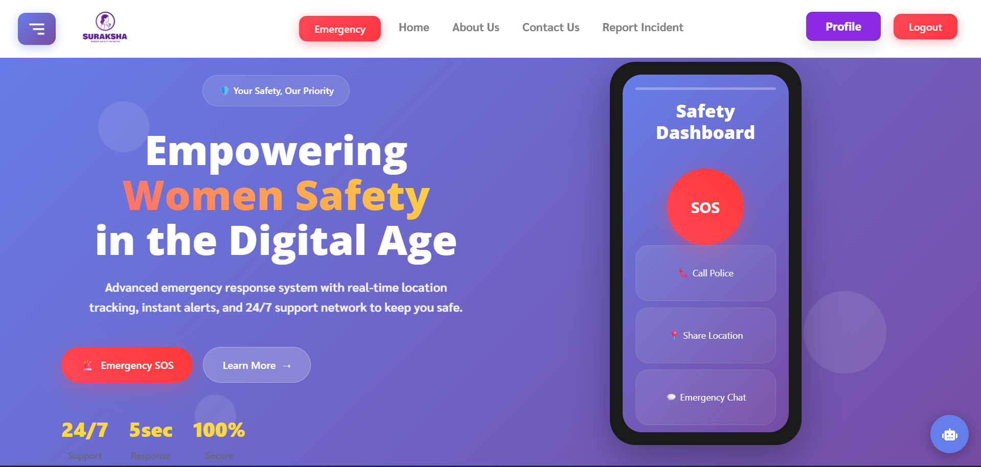 Suraksha Safety Platform